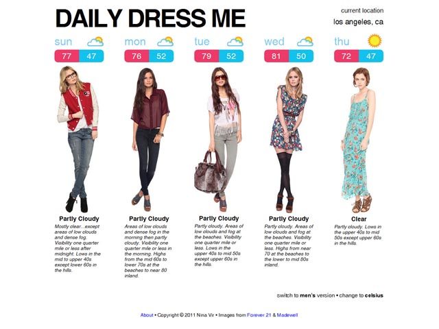 Daily Dress Me – Fashion by Zip Code